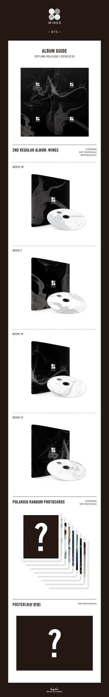 BTS - WINGS - 2nd Full Album