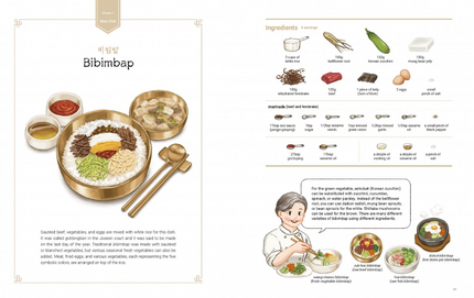 Korean Mother's Easy Recipes