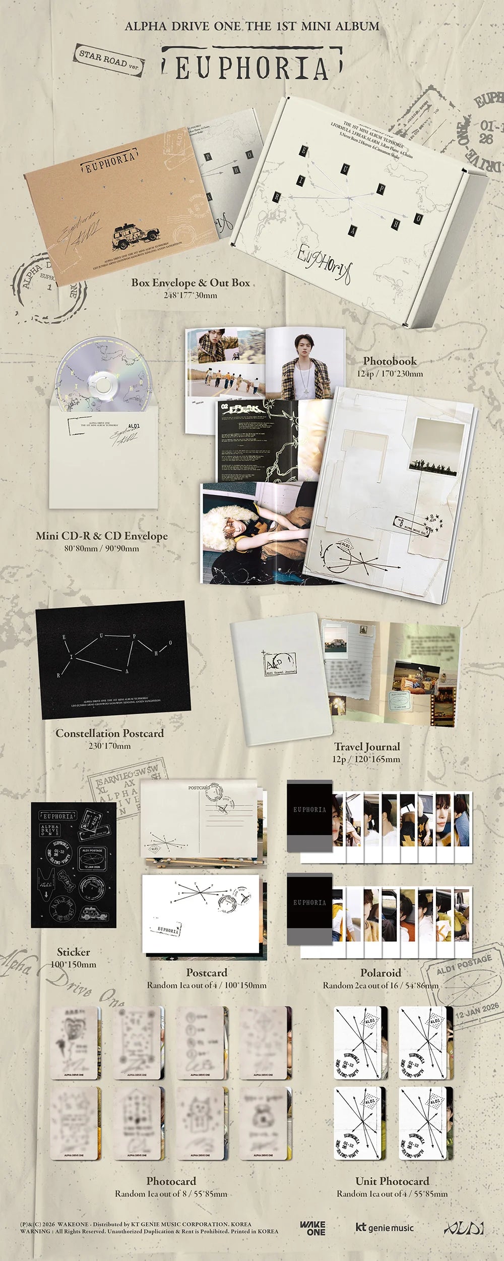 ALPHA DRIVE ONE - EUPHORIA - 1st Mini Album (STAR ROAD Ver.)
