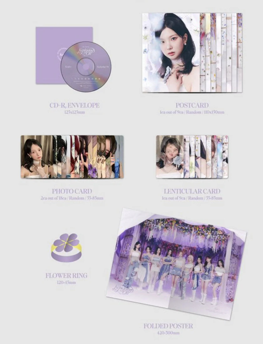 Kep1er - Kep1going On - 1st Album
