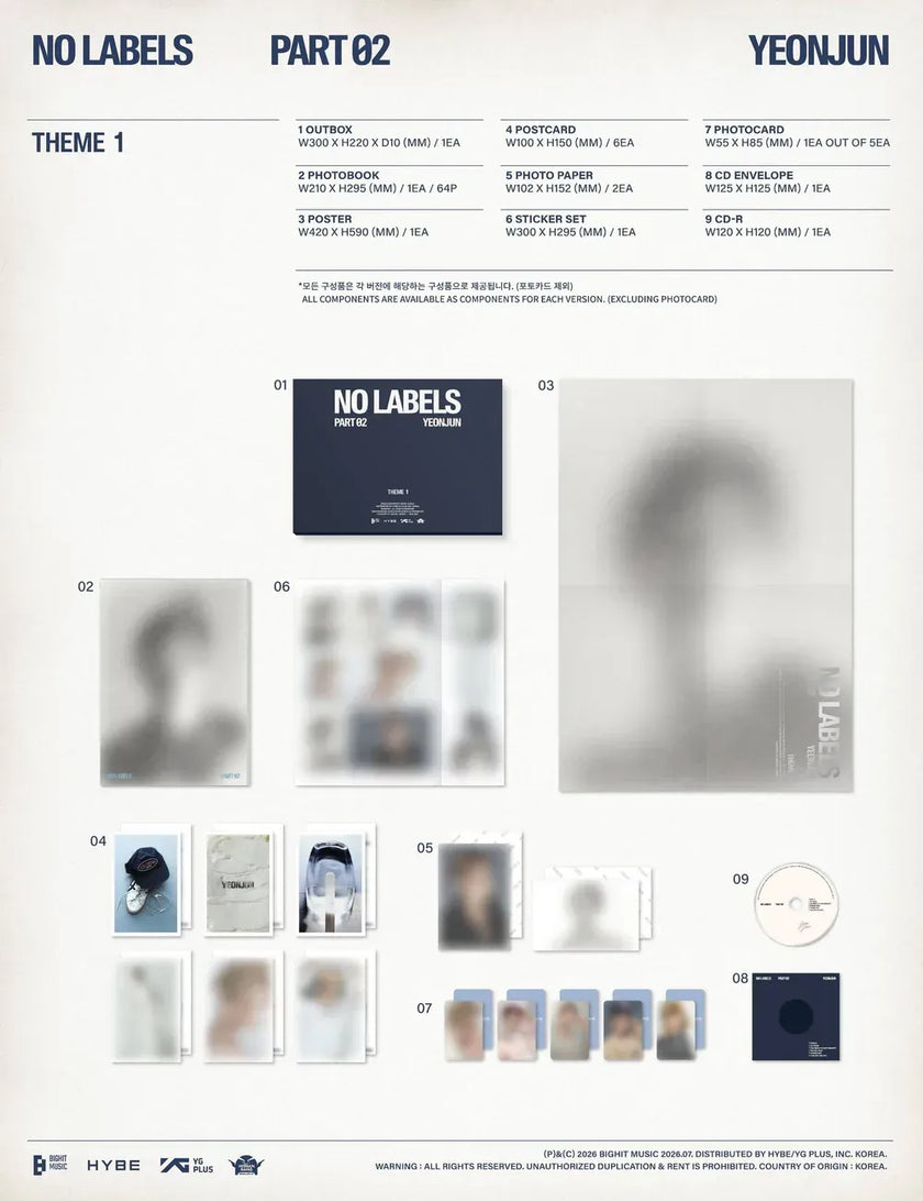 YEONJUN (TXT) - NO LABELS: PART 02
