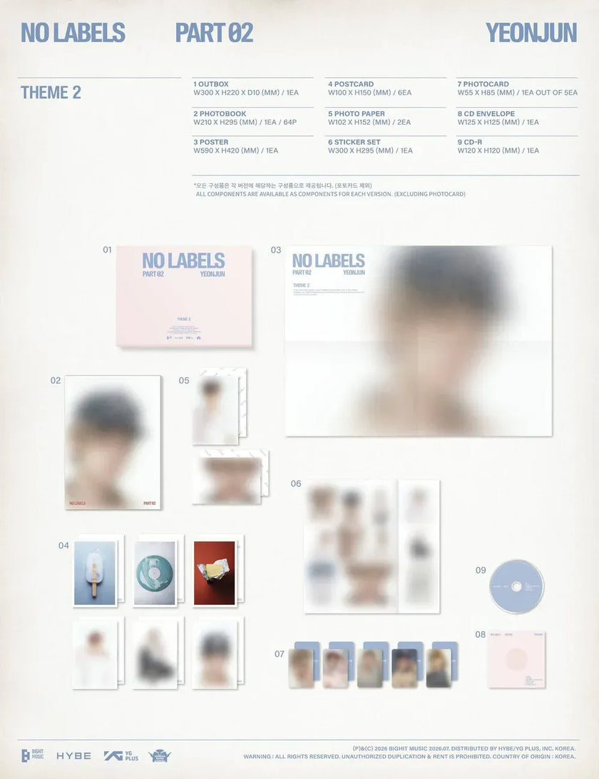 YEONJUN (TXT) - NO LABELS: PART 02