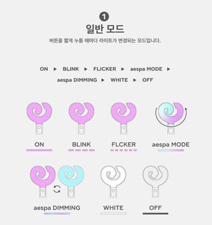 aespa - Official Fanlight Ver. 2